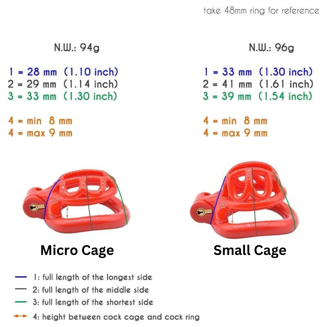 Micro/Small Plastic Chastity Cage with 4 Penis Rings