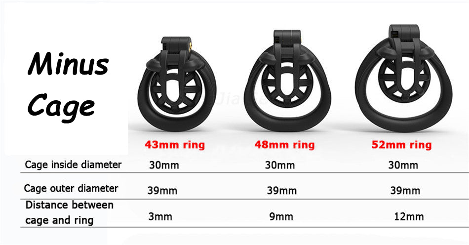 Positive/Negative Resin Chastity Cage Set - Minus/Plus Chastity Device - InvertedChastity